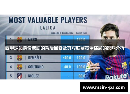 西甲球员身价波动的背后因素及其对联赛竞争格局的影响分析 西甲球员身价波动的背后因素及其对联赛竞争格局的影响分析