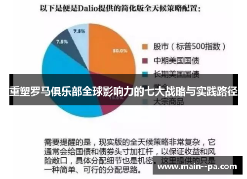 重塑罗马俱乐部全球影响力的七大战略与实践路径