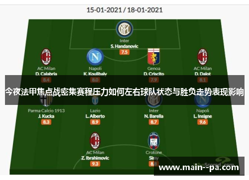 今夜法甲焦点战密集赛程压力如何左右球队状态与胜负走势表现影响