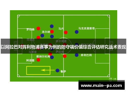 以阿拉巴对阵利物浦赛事为例的防守端价值综合评估研究战术表现