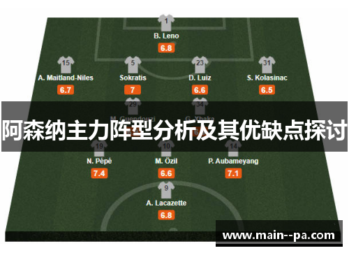 阿森纳主力阵型分析及其优缺点探讨