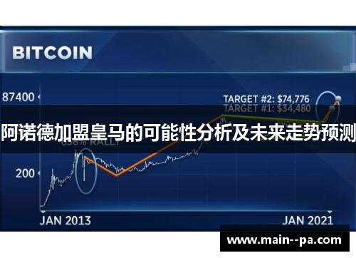 阿诺德加盟皇马的可能性分析及未来走势预测