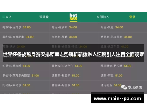 世界杯备战热身赛安排赔率走势解析新援融入速度引人注目全面观察