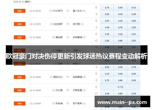 欧冠豪门对决伤停更新引发球迷热议赛程变动解析 欧冠豪门对决伤停更新引发球迷热议赛程变动解析