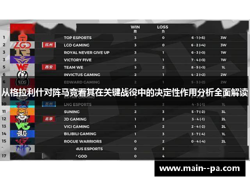 从格拉利什对阵马竞看其在关键战役中的决定性作用分析全面解读 从格拉利什对阵马竞看其在关键战役中的决定性作用分析全面解读