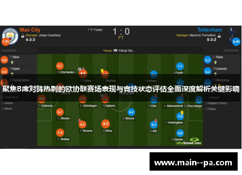 聚焦B席对阵热刺的欧协联赛场表现与竞技状态评估全面深度解析关键影响